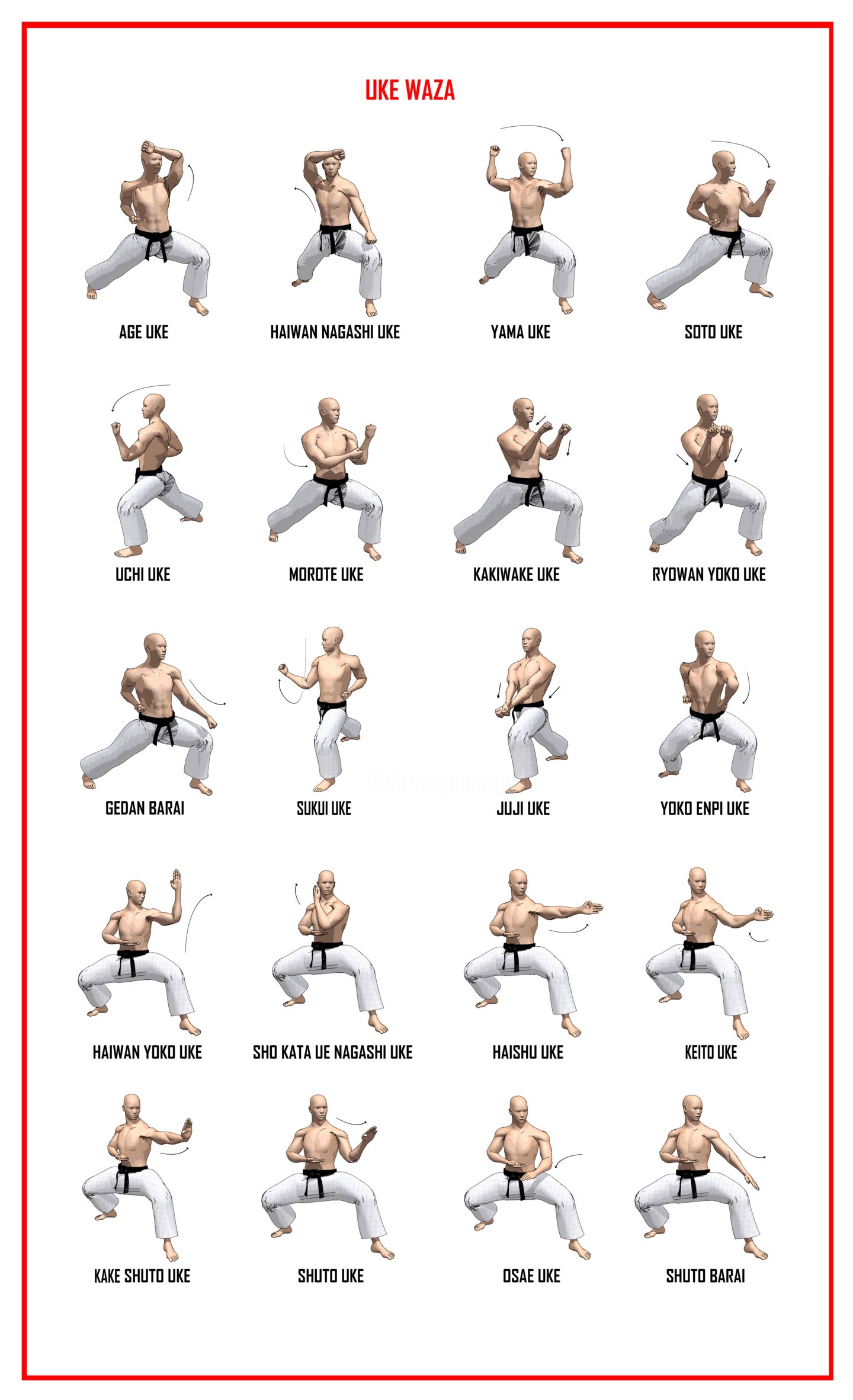 Tutorials 14570276 uke waza