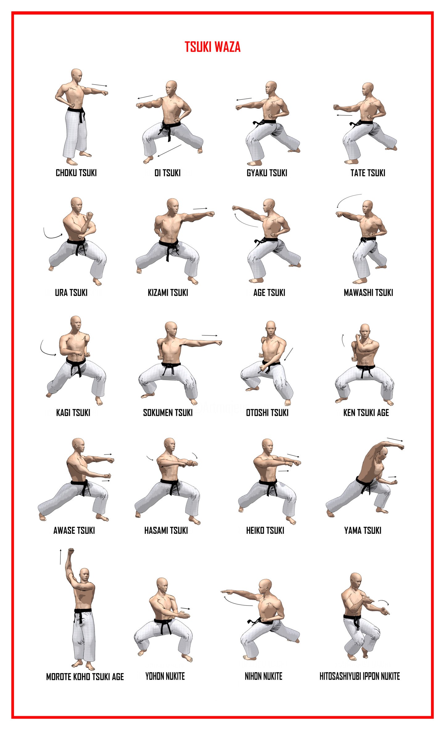 Tutorials 14570321 tsuki waza