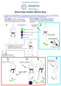 kihon kata yondan 1