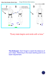kihon kata yondan 2