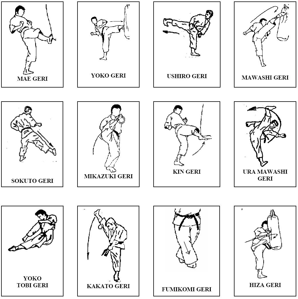 Tutorials geri waza